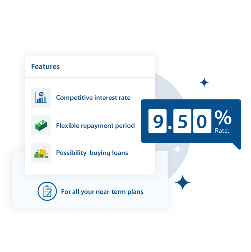 A Personal Loan Designed To Meet Your Needs, Whatever They May Be!